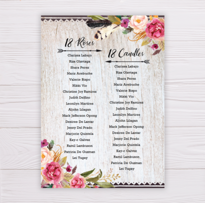 Pink Flowers Floral Bohemian Debut Invitation Template