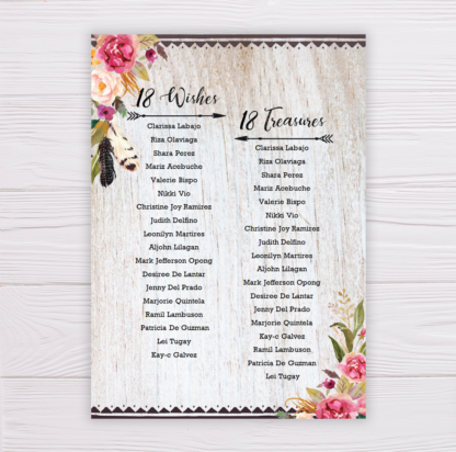 Pink Flowers Floral Bohemian Debut Invitation Template