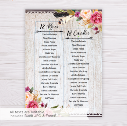 Pink Flowers Floral Bohemian Debut Invitation Template