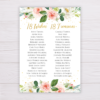 Watercolor Blush Flowers & Gold Debut Invitation Template