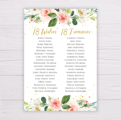 Watercolor Blush Flowers & Gold Debut Invitation Template