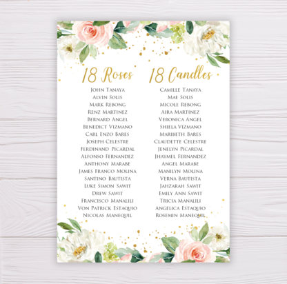 Watercolor Blush Flowers & Gold Debut Invitation Template