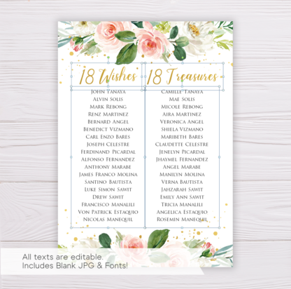 Watercolor Blush Flowers & Gold Debut Invitation Template